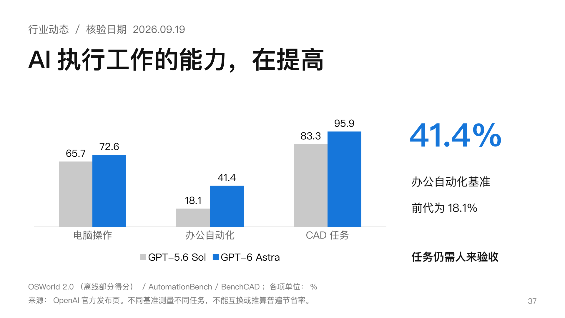 课件第37页